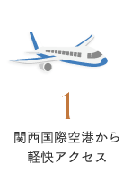 関西国際空港から軽快アクセス