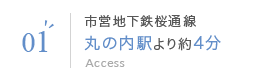 01 市営地下鉄桜通線 丸の内駅より徒歩約4分