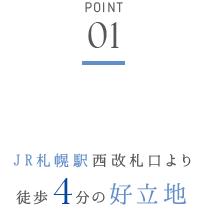 JR札幌駅西改札口より 徒歩4分の好立地