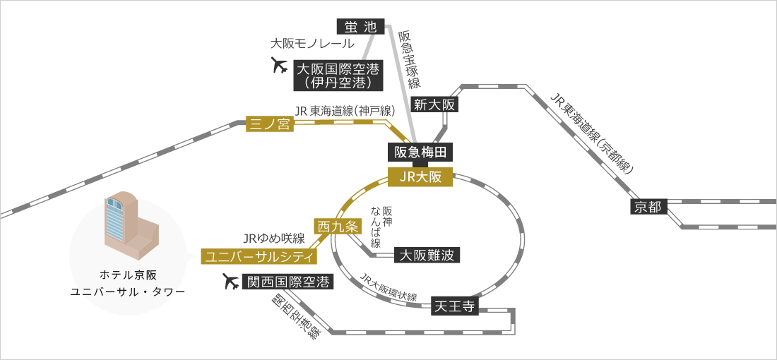 線路図：JR三ノ宮駅～ユニバーサルシティ駅