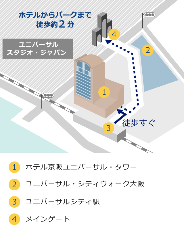 ホテル京阪 ユニバーサル タワー 交通案内 楽天トラベル