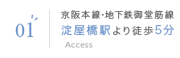 01 京阪本線・地下鉄御堂筋線 淀屋橋駅より徒歩5分