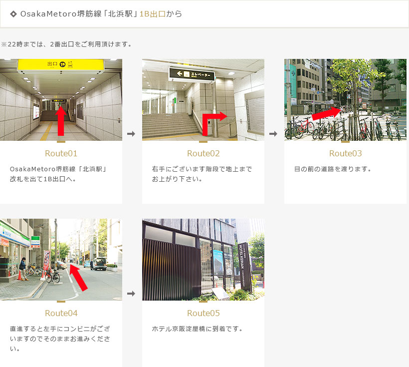 地下堺筋線「北浜駅」18番出口から